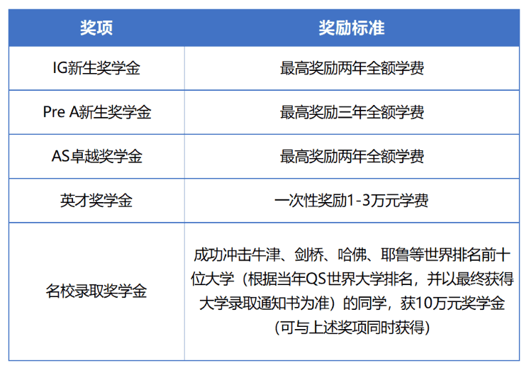 蘇州阿德科特學(xué)校