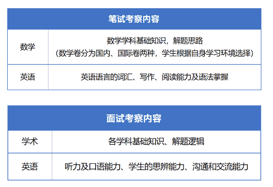 蘇州阿德科特學(xué)校